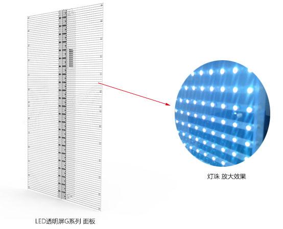 威特姆光电通明LED显示屏及LED灯珠展示成效