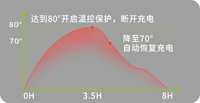 尊龙凯时人生就是搏--首页官网